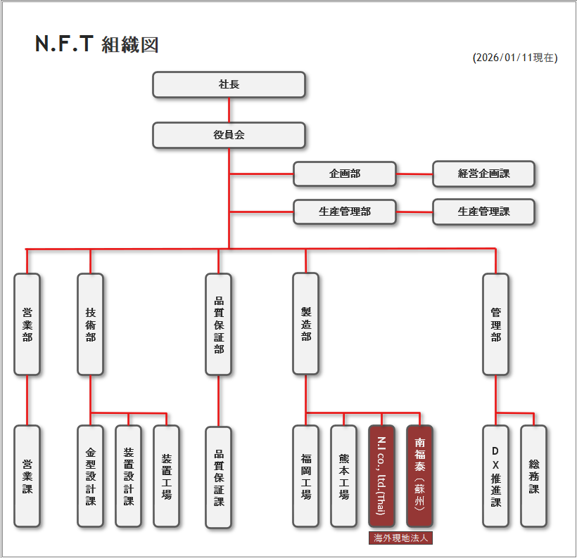 スクリーンショット 2026-01-23 092716