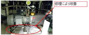 NFT Troubleshooting